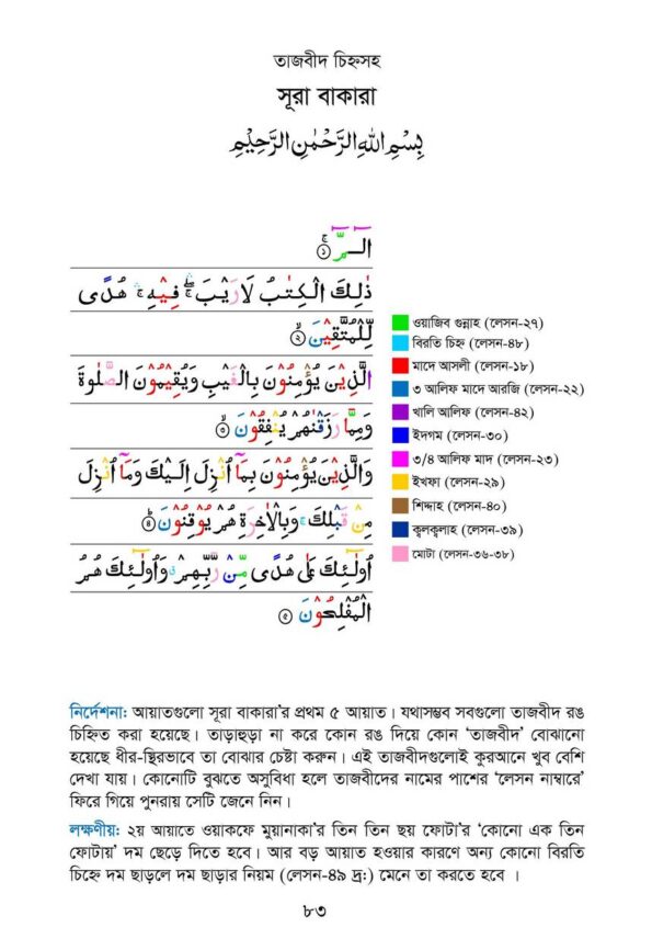 Porichitimulok Quran Shikkha