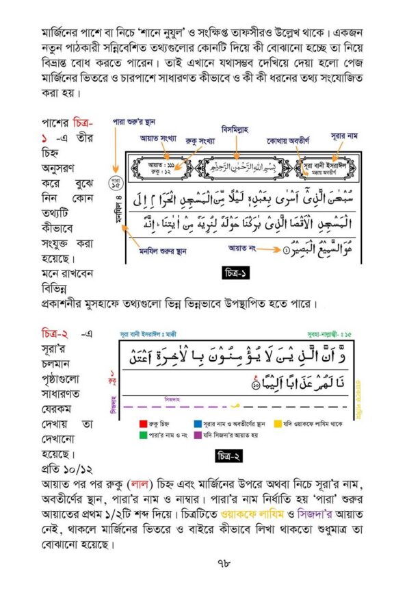 Porichitimulok Quran Shikkha